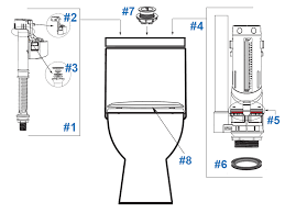 Comes with auto flushing, auto open and close, with led light, siphonic tornado flush, heated seat, and. Caroma Caravelle Toilet Replacement Parts