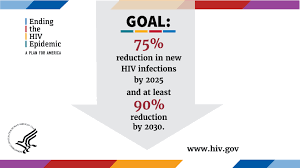 This page is for all the beautiful people who would like to meet new ,wonderful people with the same status. Overview Hiv Gov