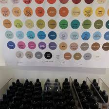 organize your adirondack alcohol inks by tim holtz shades