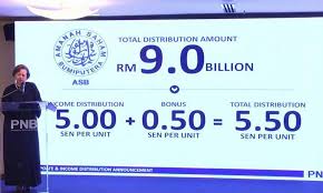 Setakat ini, yang dimaklumkan hanyalah kadar dividen iaitu 5% dan 0.5% bonus sahaja. Malaysiakini Pnb Declares 5 5 Sen Income Distribution For Asb