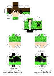 Very fun, also very taxing on your . Papercraft Boyfriend Variant 1 With Mini Project Orespawn Papercraft Minecraft Skin Minecraft Printables Minecraft Designs