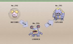 28 Extraordinary Pokemon Loudred Evolution Chart