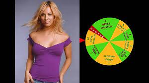Chastity Wheel of Fortune Game - Tumbex