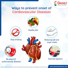 Pin On Cardiology