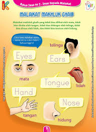 Download Gratis Worksheet Malaikat Makhluk Ghaib Malaikat Belajar Membaca Buku