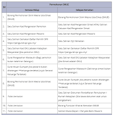Skim mesra usia emas yang dilancarkan oleh kerajaan selangor berkuatkuasa 1 oktober 2008. Skim Mesra Usia Emas Smue Baucer Rm100 Untuk Warga Emas Oku