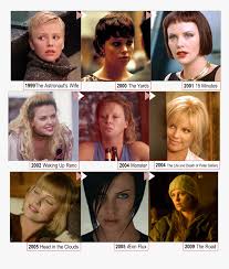 Charlize theron & penélope cruz. Charlize Theron The Road Hd Png Download Kindpng