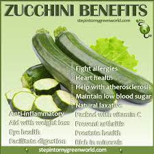 What vitamins are in green zucchini. Do You Eat Zucchini Zucchini Is Part Of The Squash Family And Makes A Very Delicious Ad Zucchini Health Benefits Coconut Health Benefits Zucchini Benefits