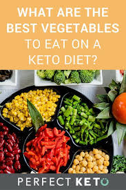 Hosted Site Search Discovery For Companies Of All Sizes Best Vegetables To Eat Ketogenic Diet Meal Plan Diet And Nutrition