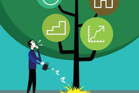 Deutsche bank 's dws investments is bleeding talent. These Top Rated Banking Financial Services Mutual Fund Schemes Have Gained Over 40 Since January The Financial Express
