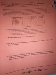 Solved Nov La35 The Evolution Lab Mission 3 Evolut Where Chegg Com
