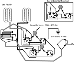 It shows a picture or sketch of the various components of a specific system and the wiring between these components. Wiring Diagram Wikiwand