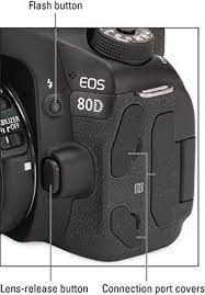 Your Canon 80d Camera Has So Many Features That It Can Be Difficult To Remember What Each Control Does To He Dslr Photography Tips Digital Camera Canon Camera