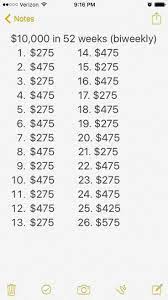 Check spelling or type a new query. Pin By Angelina On Cool Stuff Money Challenge Money Saving Plan Money Saving Tips
