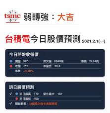 半導體產能供應吃緊，繪圖處理器廠輝達，執行長黃仁勳表示，台積電的晶圓代工生意並不輕鬆，因此並不考慮自建晶圓廠。 而砷化鎵晶圓代工廠宏捷科，公布 5 月營收為 3.79 億元，創下近 65 個月新高，法人分析，由於wifi 6需求持續增溫，預料宏捷科下半年仍將維持高檔不墜。 20210201å°ç©é›»è‚¡åƒ¹å½™æ•´å'Œé æ¸¬ Tsmc å°ç©é›»æŠ•è³‡æƒ…å ±ç«™