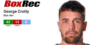 BoxRec: George Crotty