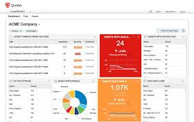 How To Prioritize Vulnerabilities In A Modern It Environment Qualys Security Blog