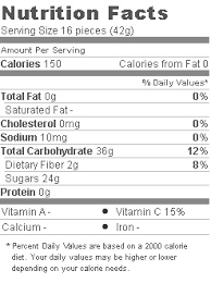 dry fruits dry fruit nutrition facts