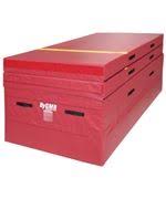 Gymnastics Vault Table And Boards Gymnastics Gymnastics Equipment Gym Mats