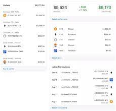Bitcoin futures quora gx coin price predictions. How To Mine Bitcoin For Free Quora Free Bitcoin Earn Btc