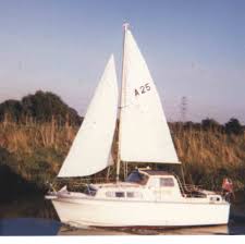 Voile Abordable Forum Francais Voilier Petit Voilier France