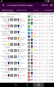 Here you'll find goal scorers, yellow/red cards, lineups and substitutions in match details. Live Scores For Premier League 2021 2022 Apk 2 7 8 Download For Android Download Live Scores For Premier League 2021 2022 Xapk Apk Bundle Latest Version Apkfab Com