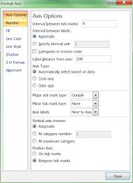 How To Change X Axis Min Max Of Column Chart In Excel