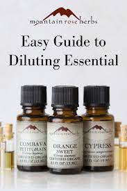 Essential Oil Dilution Chart Calculator Ratio Guide Essential Oil Dilution Chart Diluting Essential Oils Essential Oils Guide