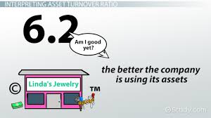 Assets turnover ratio is computed by using the following formula: How To Calculate Asset Turnover Ratio Formula Example Video Lesson Transcript Study Com