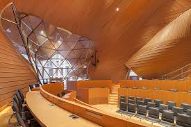 Dz Bank Berlin Berlin Gehry Banks Building