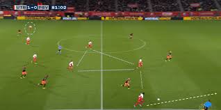 Football club utrecht page on flashscore.com offers livescore, results, standings and match details (goal scorers, red cards eredivisie¬zl÷/football/netherlands/eredivisie/¬zx÷00netherlands. Fc Utrecht 2019 20 A Realistic Threat To The Eredivisie Top Four