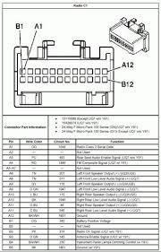 Pdf documents that include descriptions and operation information on the body control system, datalink comm, bcm, headlamp, trailer wiring, brake control, junction. 2005 Chevy Classic Engine Diagram Chevy 409 Starter Wiring Diagram Loader Tukune Jeanjaures37 Fr