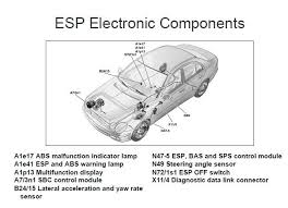 Image Result For Diagram Of Mercedes Sensor Locations Oldtimers