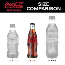 The history of the world's most recognizable brand—which was created right he. Buy Coca Cola Zero Sugar Glass Bottles 8 Fl Oz 6 Pack Online In Hungary B072hnmqt2