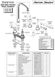 american standard commercial faucet