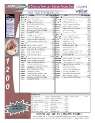 Dukan Cruise Diet 6 Day Menu Plan 1200 Calorie Dukan Diet Recipes Dukan Diet Calorie Diet