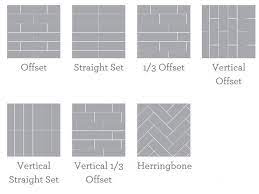 Kitchen backsplash tile layout designs. Pattern Potential Subway Backsplash Tile Subway Tile Patterns Tile Backsplash Backsplash Patterns
