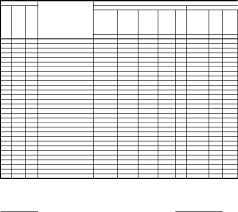 Kegiatan utama ujian praktek siswa kelas 9 b. Format Penilaian Ujian Praktek