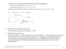 15 Contoh Soal Uji F Anova Kumpulan Contoh Soal