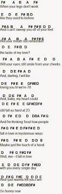 Flute Sheet Music Thinking Out Loud Piano Music Clarinet Music Cello Music