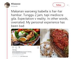 كداي ماكن‎‎) atau restoran ialah sebuah pertubuhan yang menghidangkan makanan dan minuman telah disiap untuk dipesan, dan dimakan (atau minum) di premis. Suruh Pelanggan Beli Nasi Kosong Kedai Lain