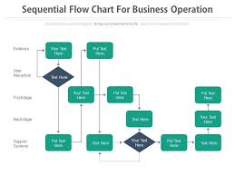 sequential flow chart for business operation flat powerpoint