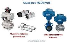 Guia de Atuadores para Válvulas de Processo - MTi
