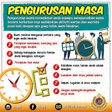 Bagaimana untuk menguruskan masa anda apabila belajar bahasa baru? Uks Jpj Adakah Anda Mampu Menguruskan Masa Secara Berkesan Dalam Seharian Hidup Anda Info Tips Uks Pengurusan Masa Dengan Berkesan Dan Anda Akan Berpuas Hati Terhadapnya Stayathome Uksjpjmalaysia Akrabjpjmalaysia