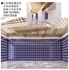 Instagram post by urbanscape • jun 2, 2017 at 2:00pm utc. æ¡ƒèŠ±è¿Žå…ˆäººç›¡å±•çµ•ä»£é¢¨è¯ ç¾ä»£ä¿éšª é›œèªŒ