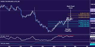 crude oil prices look to eia inventory data to power recovery