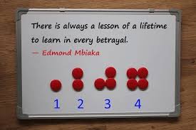 We did not find results for: Kata Mutiara Bahasa Inggris Tentang Pengkhianatan Betrayal Dan Artinya