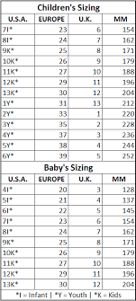 sizing charts on koolstuff australia