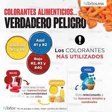 Instituto Habitos Publico En Instagram Habitosmx Coachenhabitos Soycoachenhabitos Habitossaludables Cambiadehabitos Vivesaludable Instagram Habitos