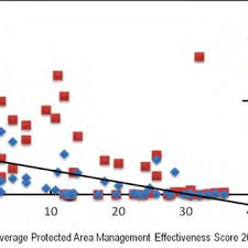 Image result for Aneilema brunneospermum